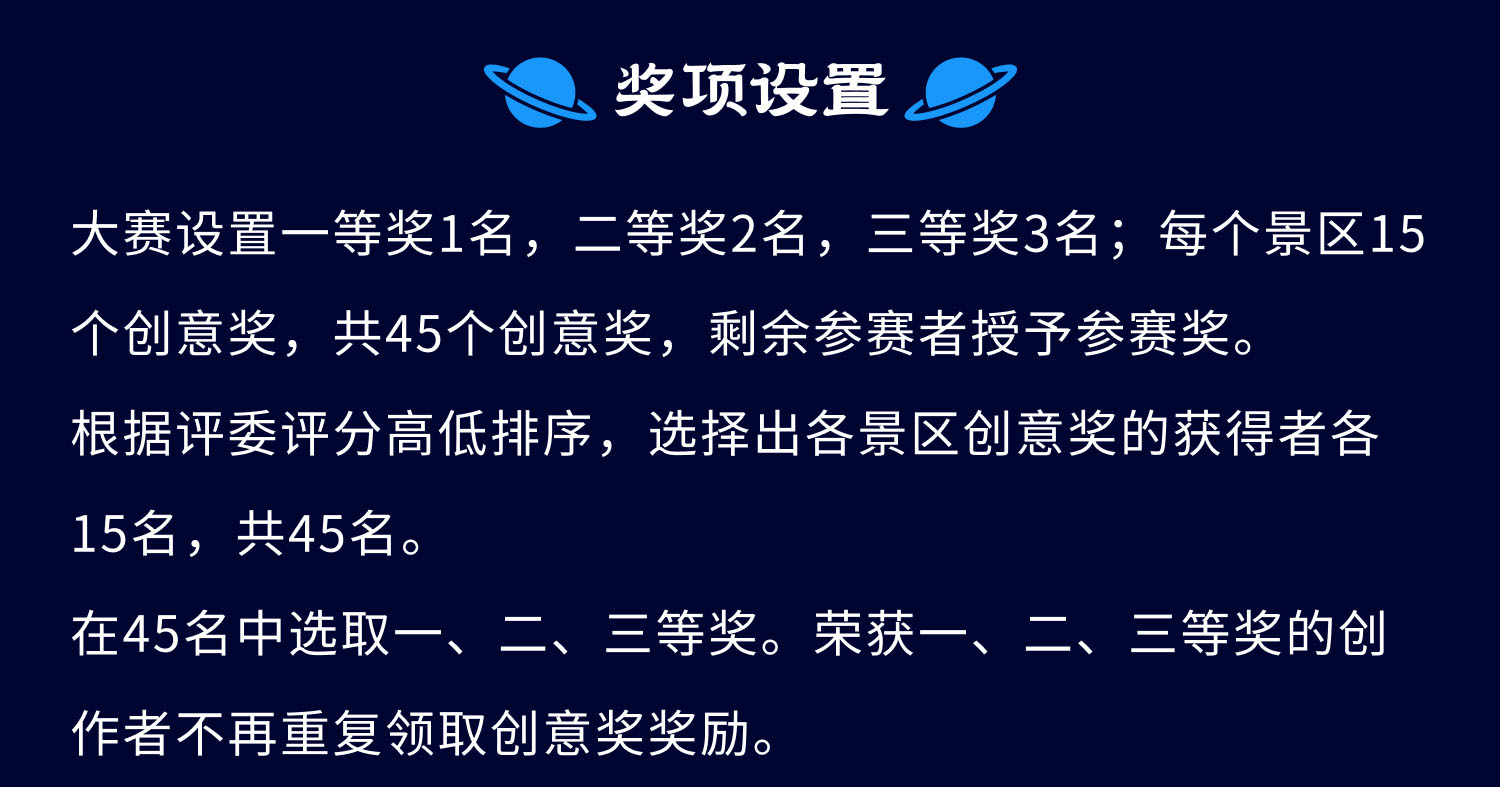 中国旅游集团青年创新创效大赛 & 中旅国际首届“我心中的中旅景区”AIGC青年创作大赛奖项设置