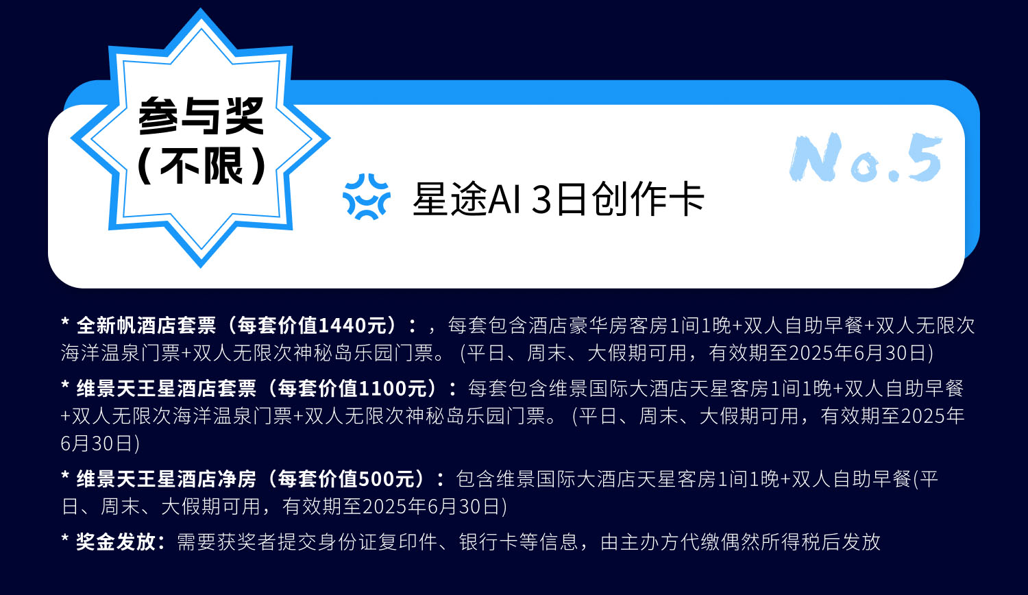 中国旅游集团青年创新创效大赛 & 中旅国际首届“我心中的中旅景区”AIGC青年创作大赛奖项设置2