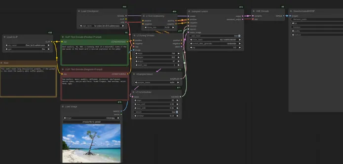 Lightricks开源实时视频生成模型LTX-Video 生成一个视频只要4秒!