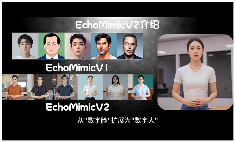 EchoMimicV2:输入图片、音频和手势视频即可生成“同款”数字人