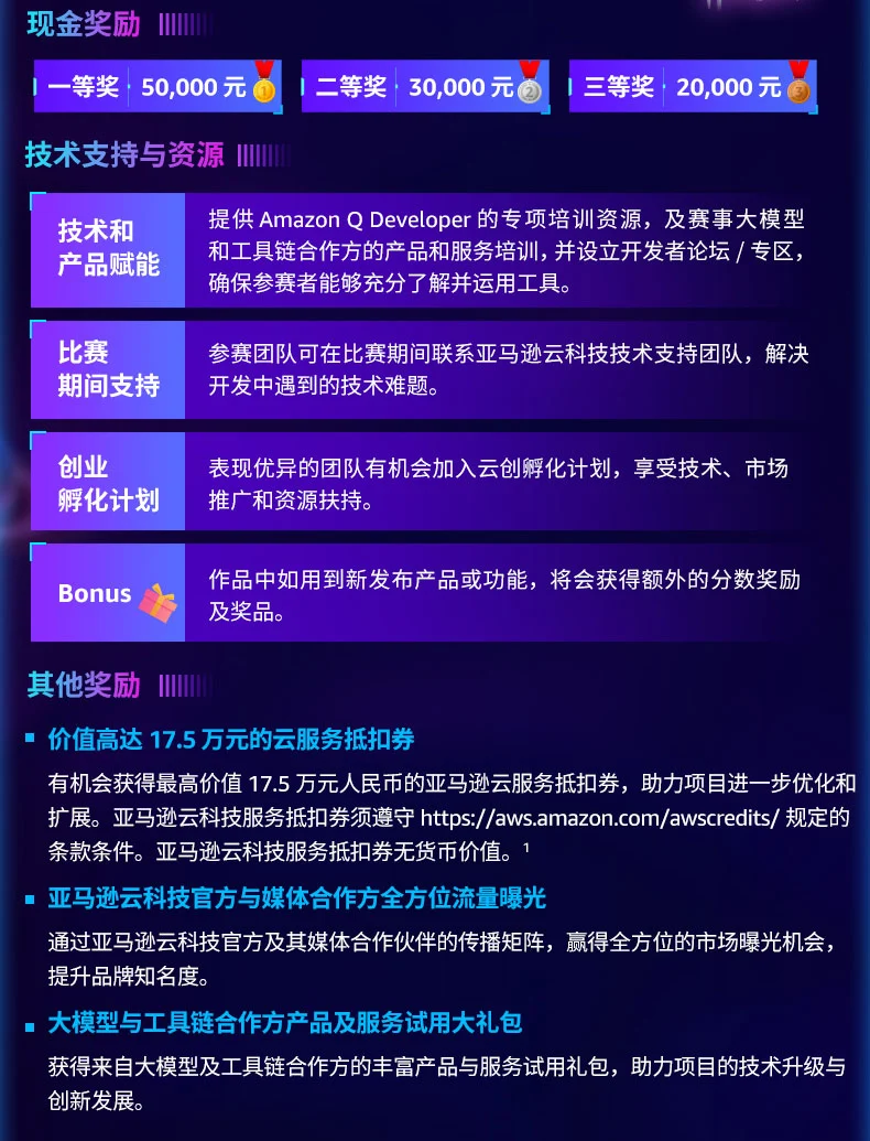 亚马逊云科技：第三届中国生成式AI应用创新挑战赛火爆开启