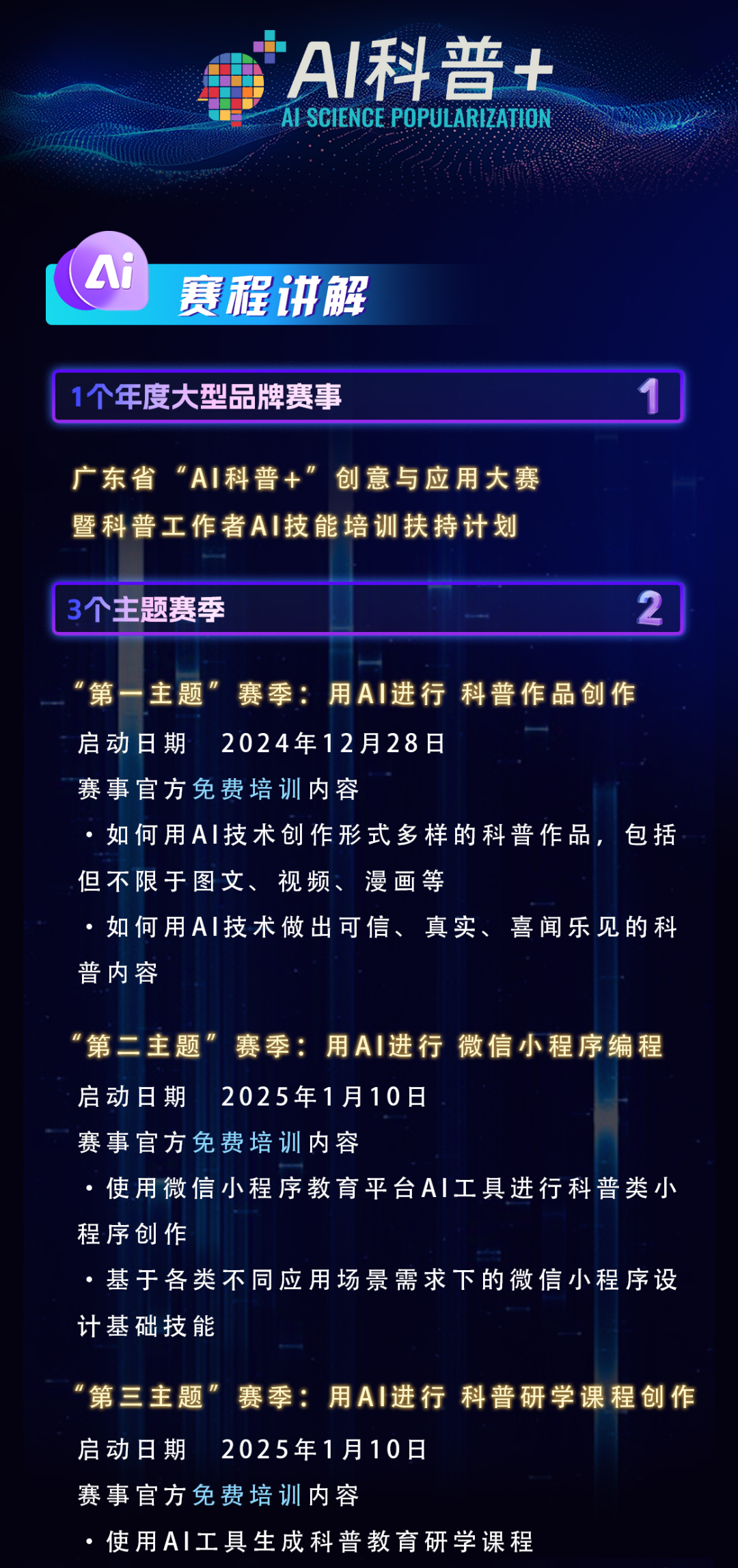 广东省AI科普+创意与应用大赛赛程讲解