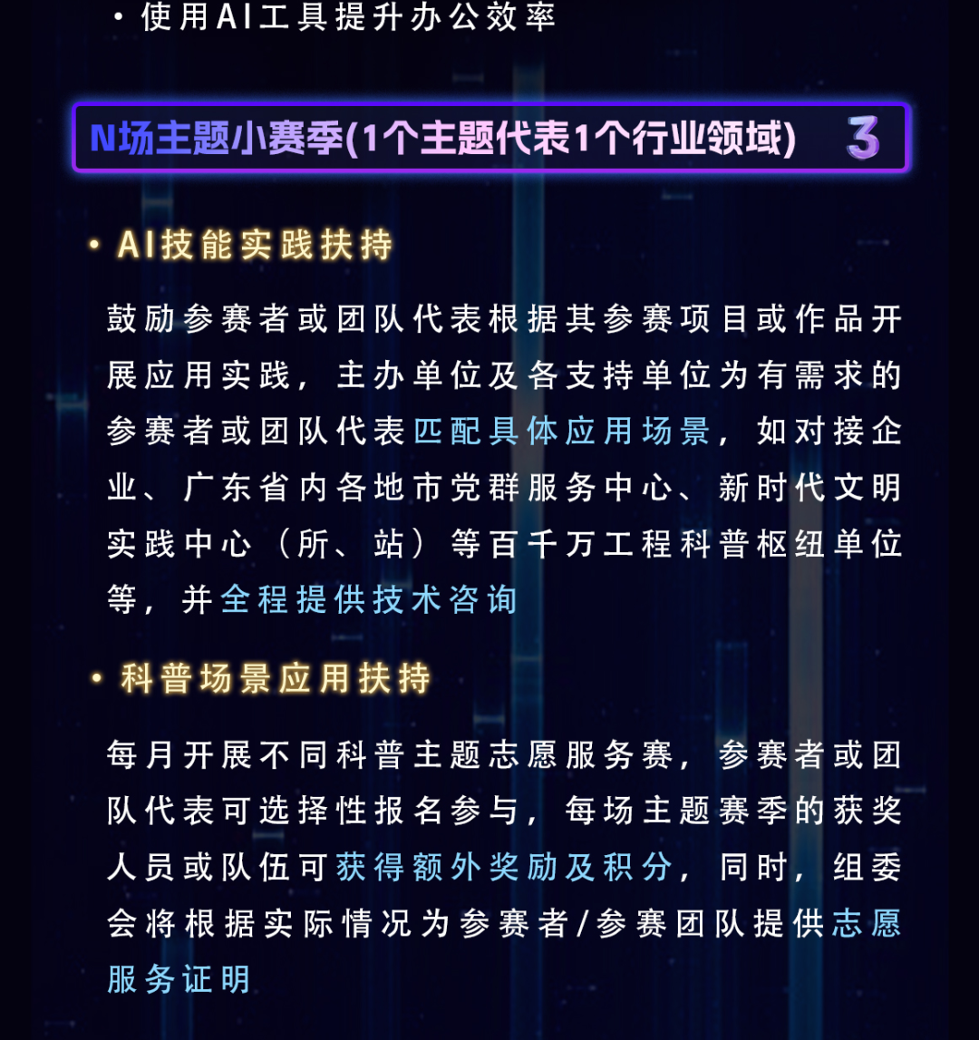 广东省AI科普+创意与应用大赛赛程讲解2