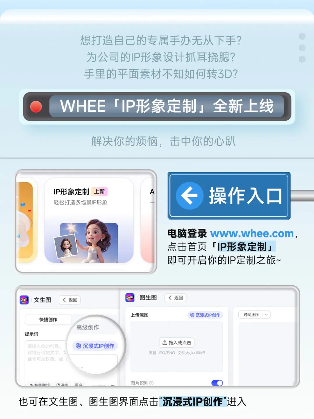 「IP形象定制」操作入口