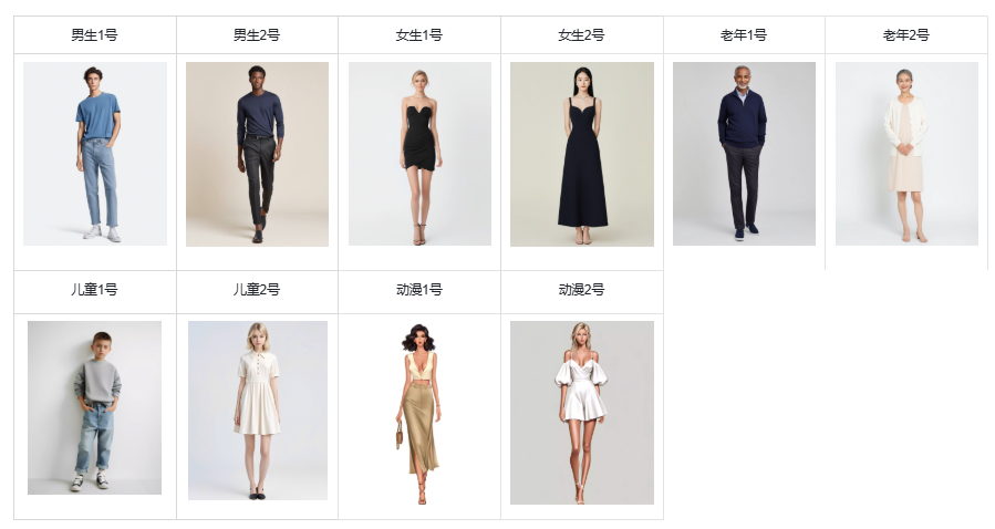 【可灵AI】百变试衣间·创意挑战赛 -模特参考