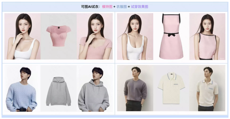 【可灵AI】百变试衣间·创意挑战赛创作小贴士