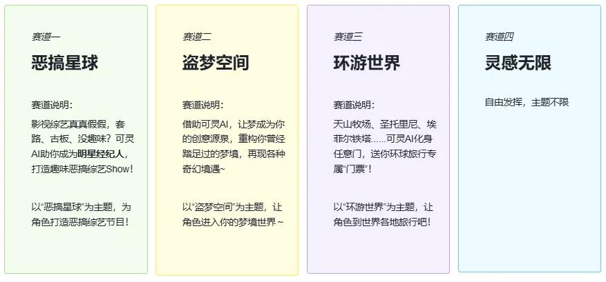 可灵AI「人脸模型」挑战赛——“平行时空探险家”赛道