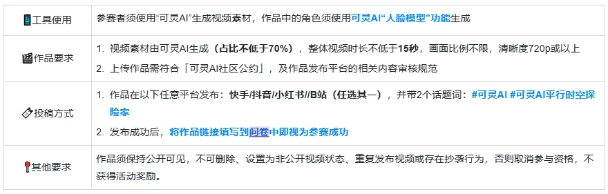 可灵AI「人脸模型」挑战赛——“平行时空探险家”参赛规则