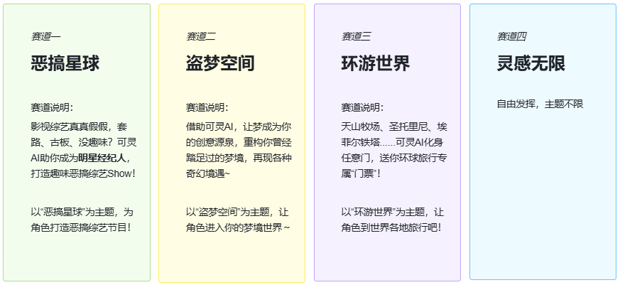 可灵AI「人脸模型」挑战大赛-四大赛道