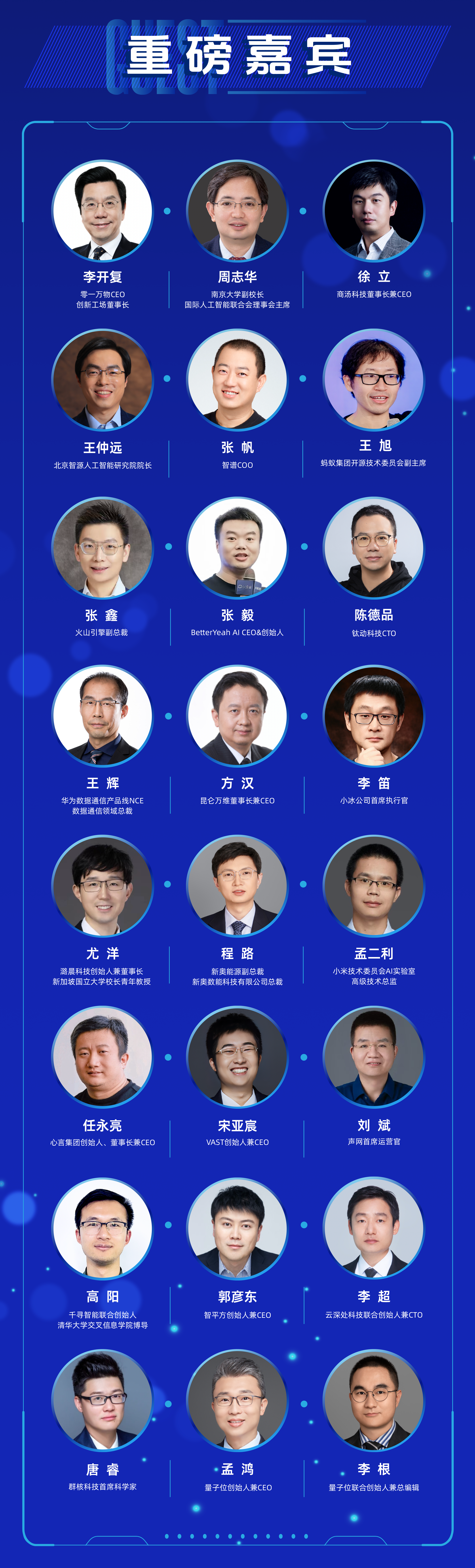 MEET2025智能未来大会重磅嘉宾