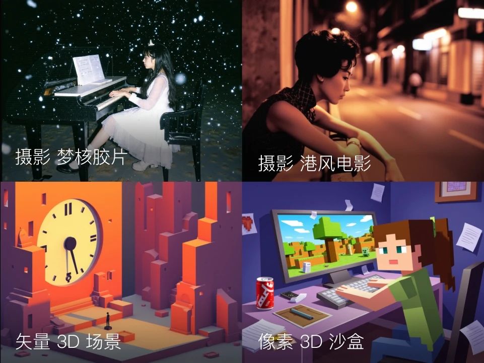 星流AI紧跟潮流，热门元素信手拈来