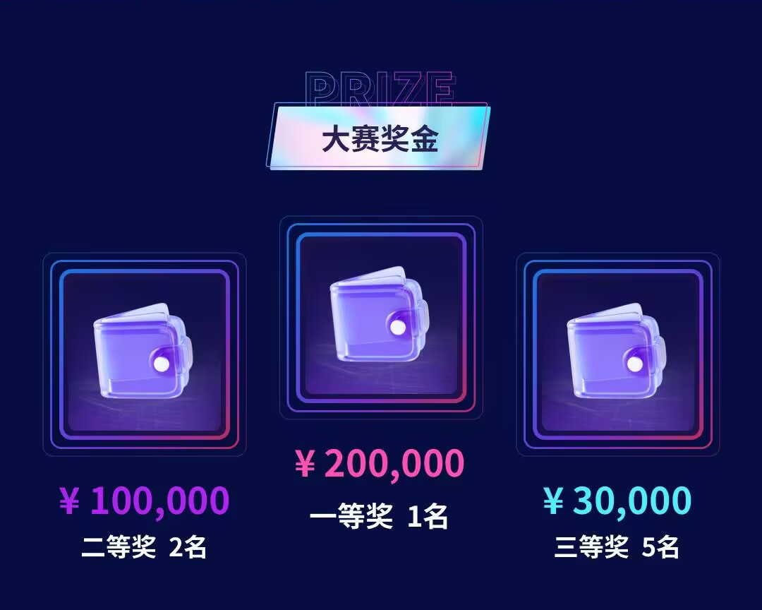 2024年首届光谷AI创新应用大赛奖项安排