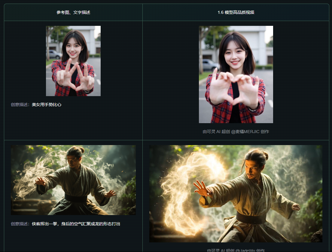 可灵ai 16.模型动态表现力大幅提升1
