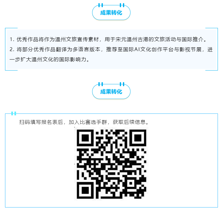“千年商港·海丝之光”宋元古港AI视频大赛成果转化