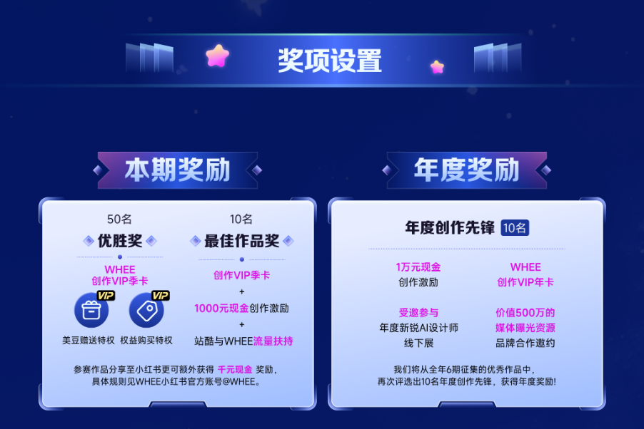 WHEE「IP形象定制」全新上线-我的AI平行世界奖项设置