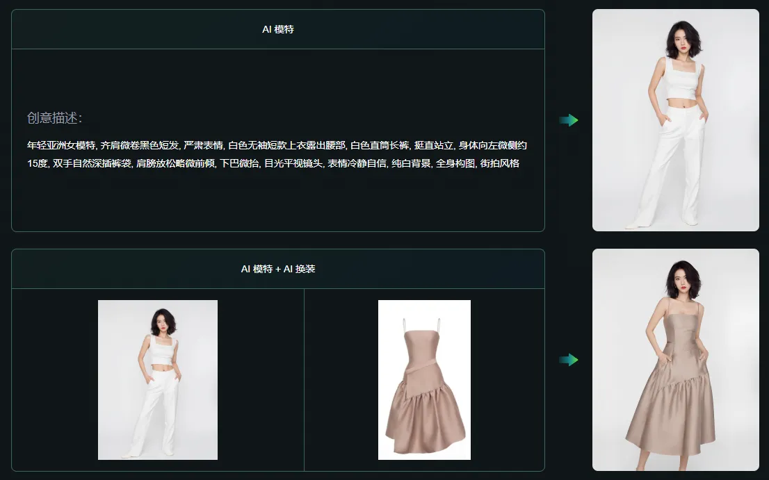 可灵AI模特功能,一键生成,图一