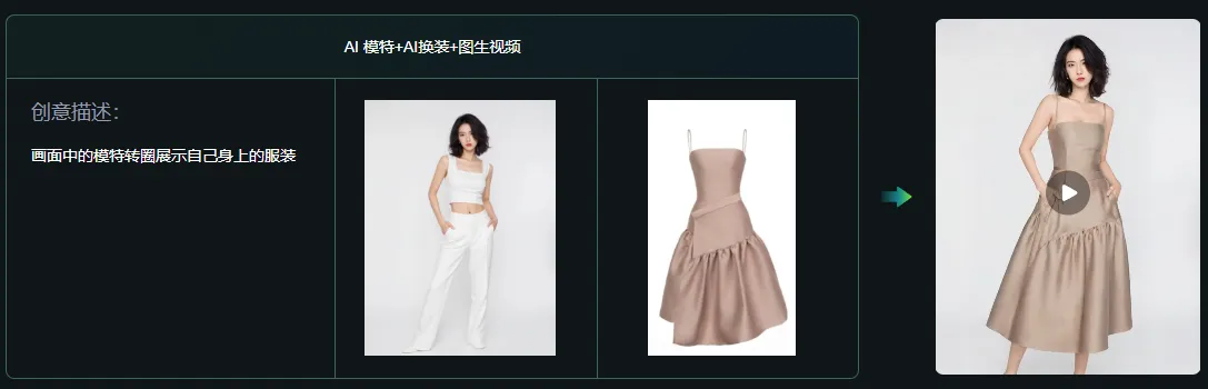 AI模特功能,一键生成,图二