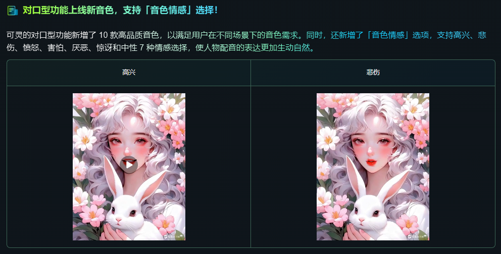 可灵AI对口型功能新音色上线