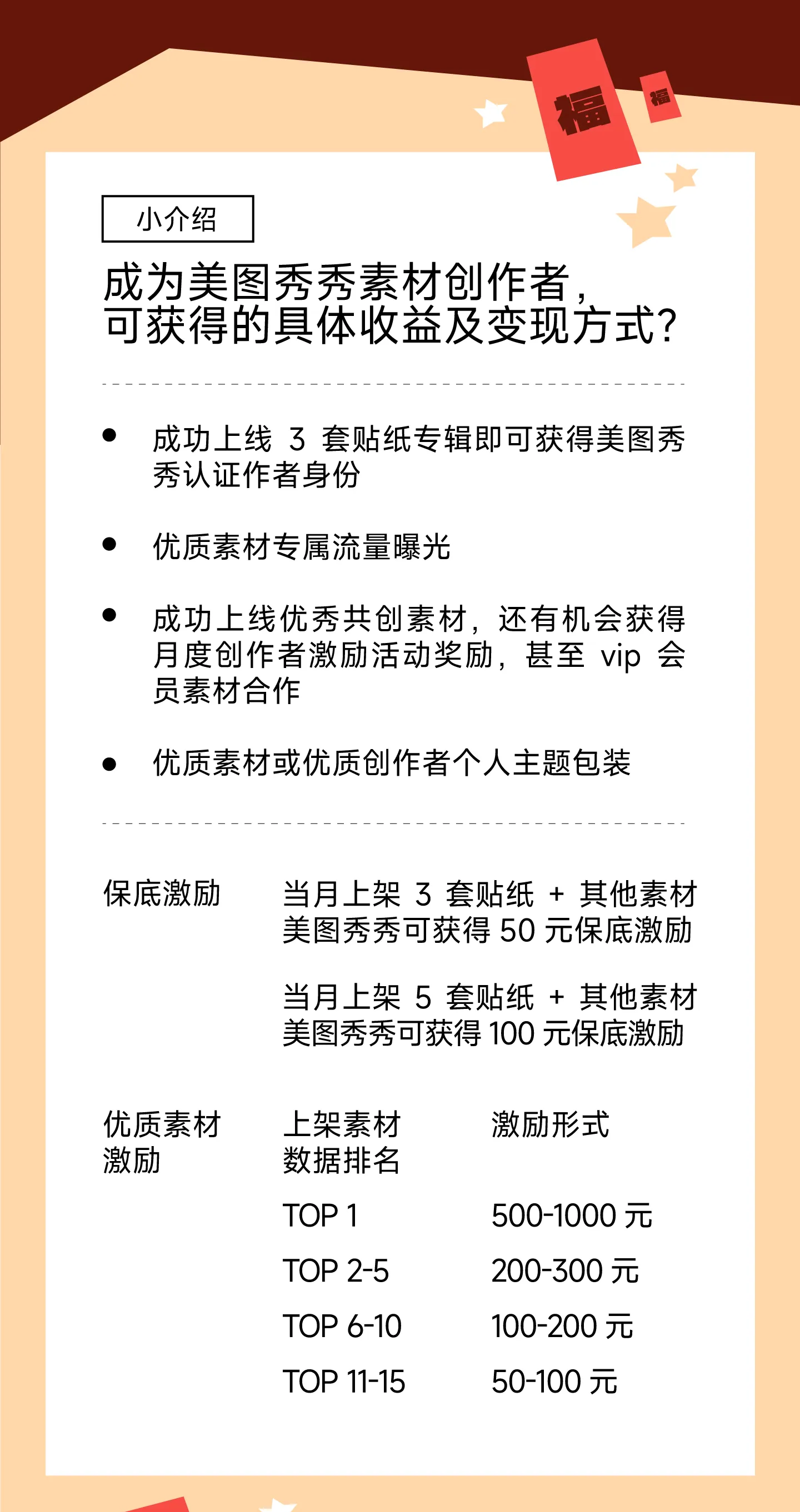 美图秀秀×ZCOOL站酷：蛇年新春至，2025新年主题贴纸征集大赛-创作者权益