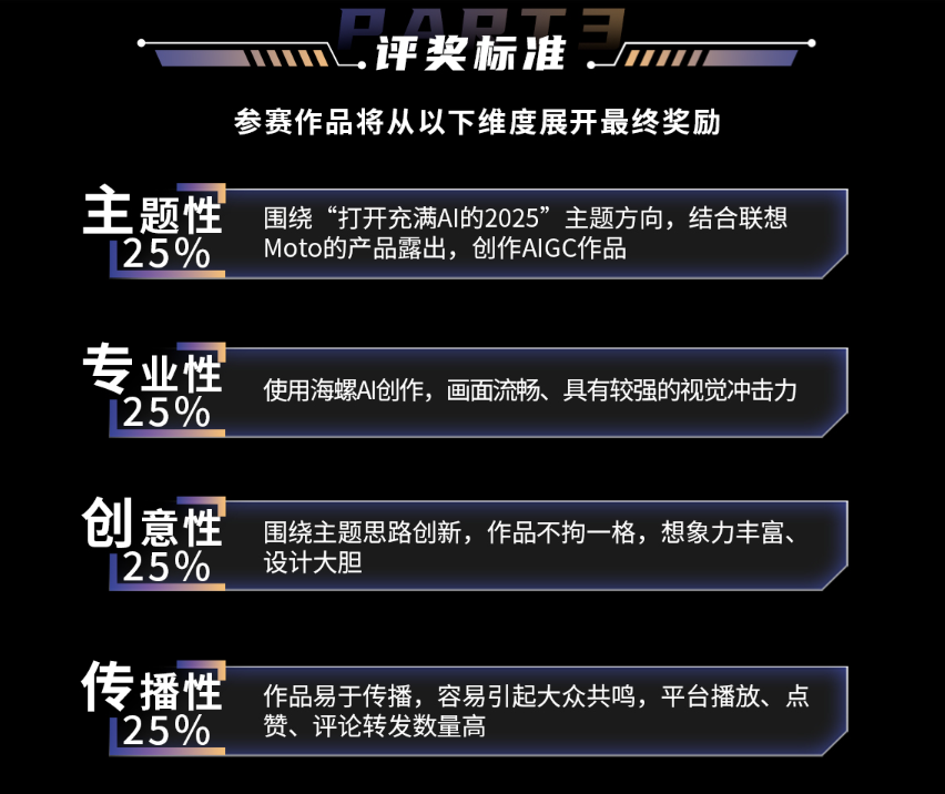 打开充满AI的2025-联想&海螺AI创意视频大赛-评奖标准