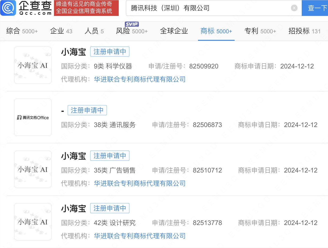 腾讯、快手争相布局AI领域：分别申请注册“小海宝AI”与“可灵AI”商标