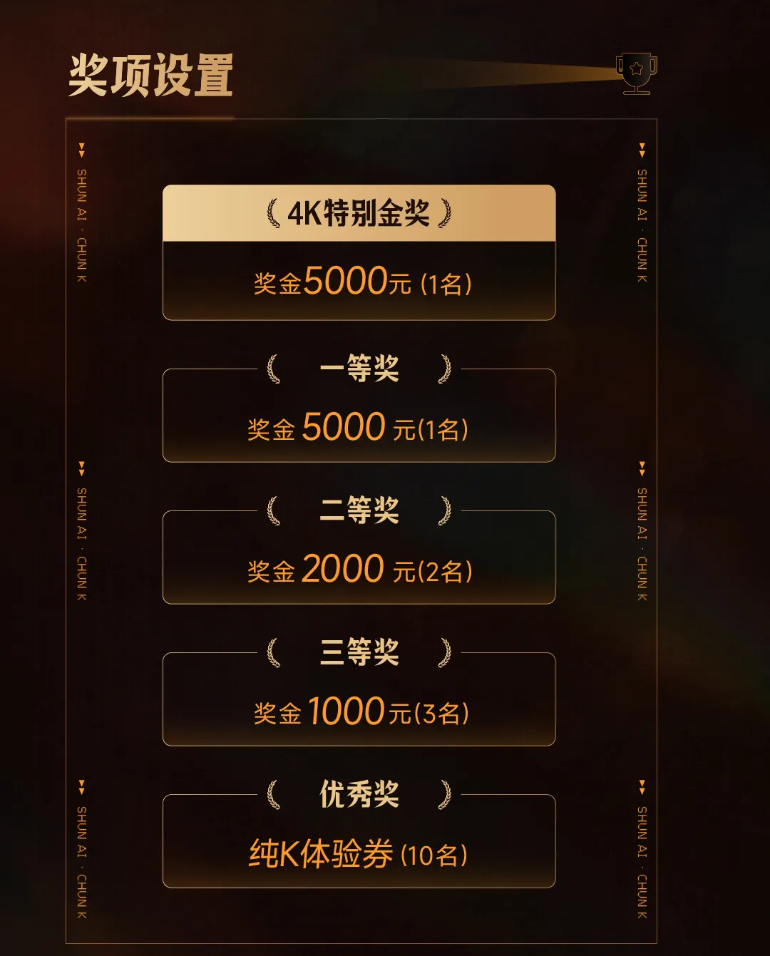 2025瞬象AI x 纯K AIGC音乐短片大赛-奖项设置