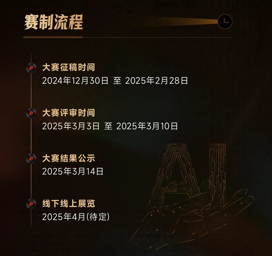 2025瞬象AI x 纯K AIGC音乐短片大赛-赛制流程