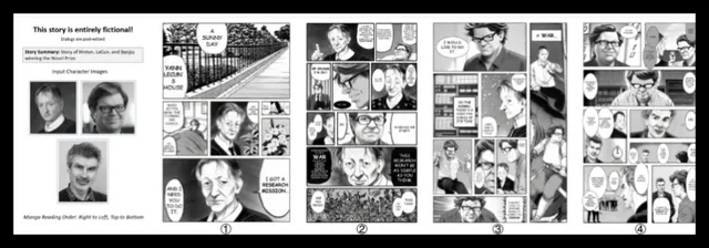 DiffSensei:AI系统自动将故事转为漫画风格