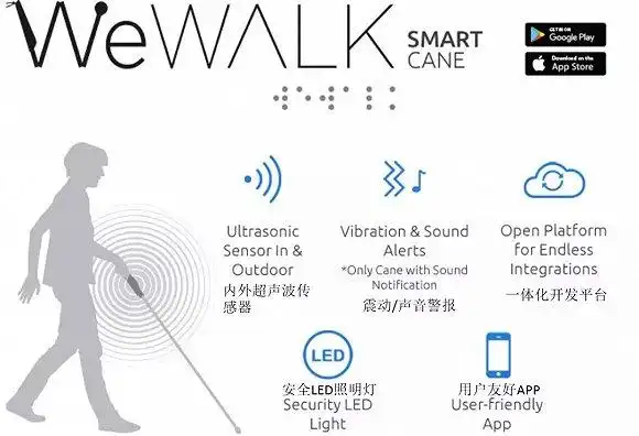 WeWalk 推出 Smart Cane 2 智能手杖，为视障人士提供升级出行体验