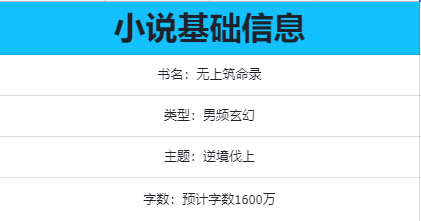 小说字数
