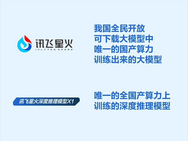 科大讯飞推出国产深度推理模型——星火X1，引领AI新突破