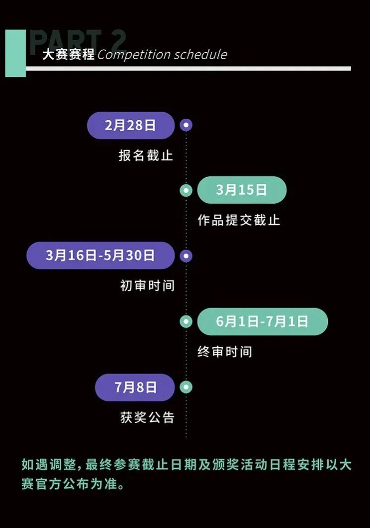 大赛赛程