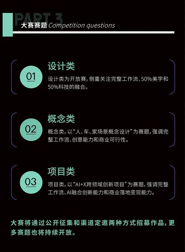 大赛赛题
