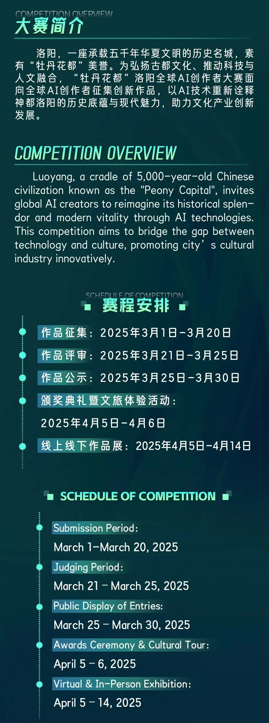 洛阳AI大赛介绍