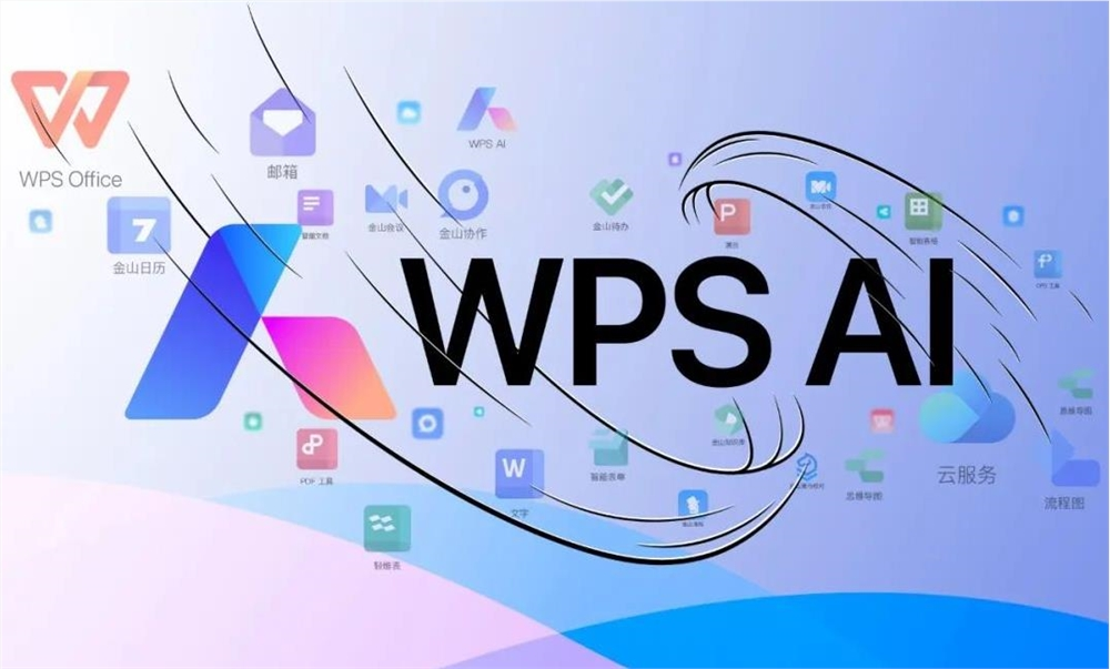 WPS AI