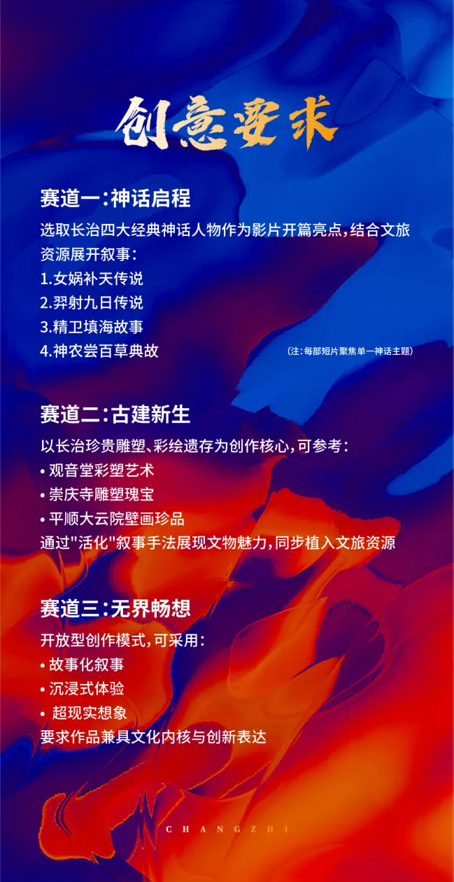 创作赛道详解
