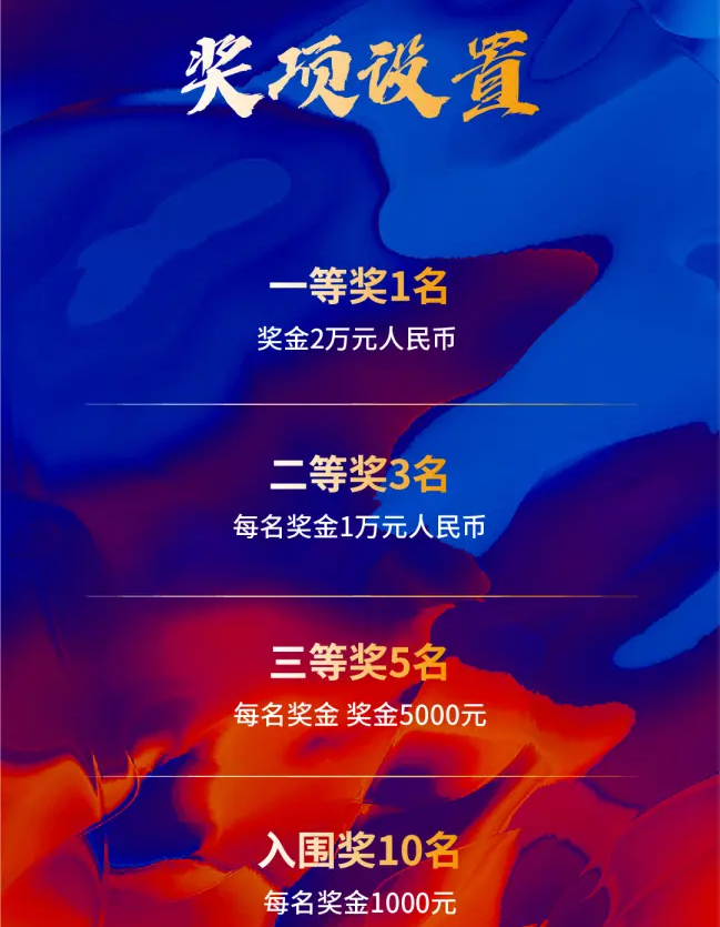 奖项设置