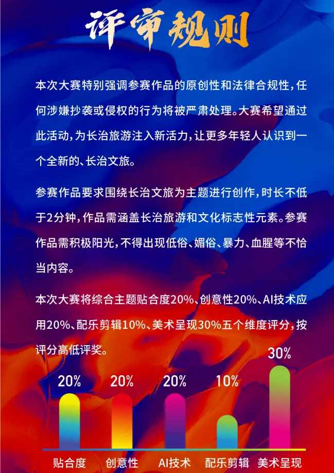评审机制
