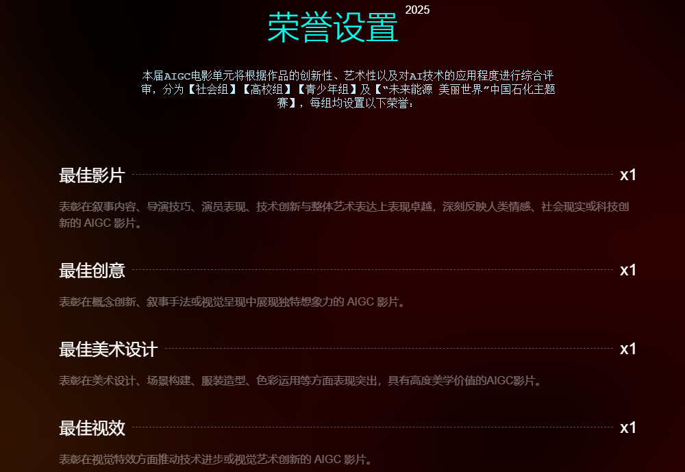 第十五届北京国际电影节AIGC电影单元-荣誉设置1