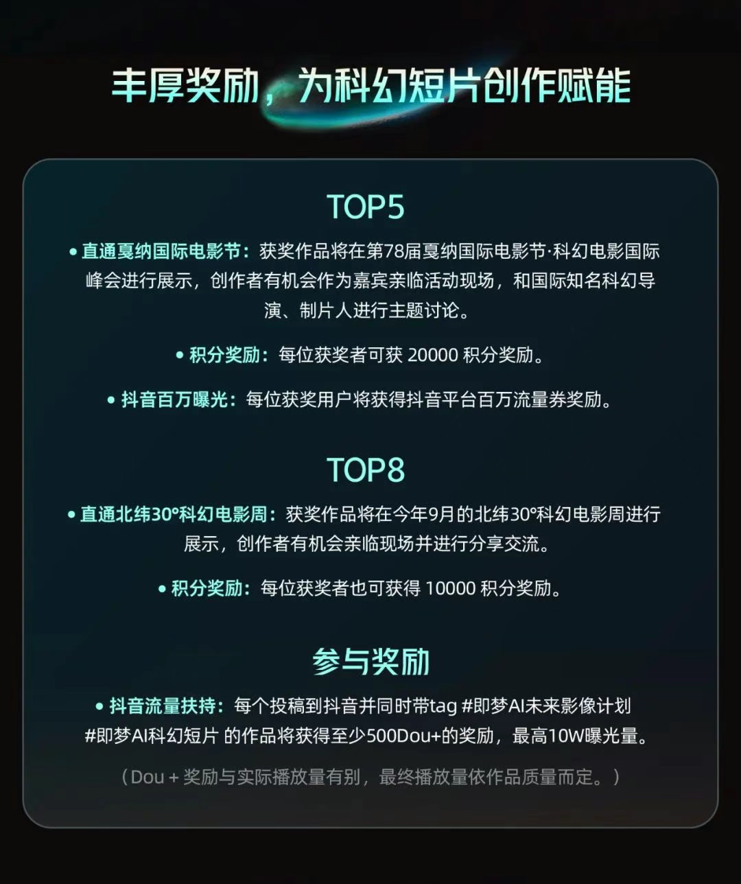 奖项设置