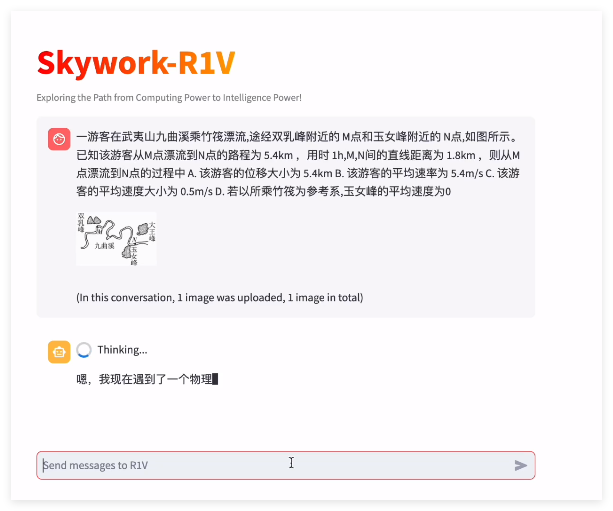 昆仑万维开源Skywork R1V