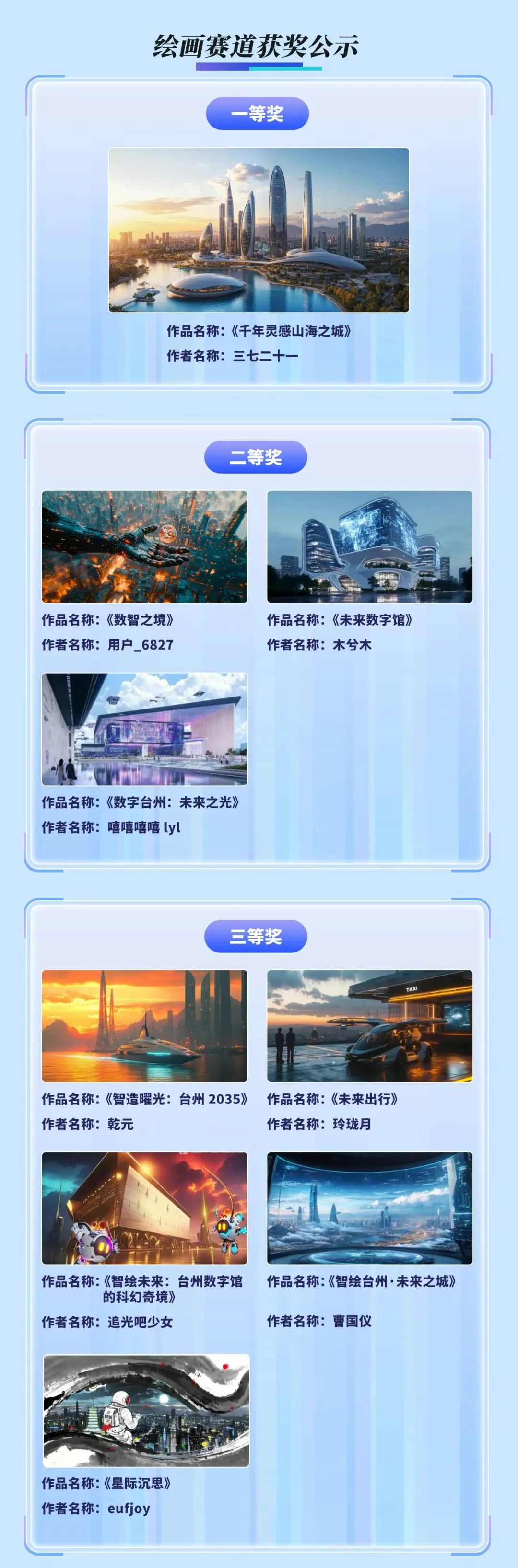 “智绘未来” 浙江台州首届AIGC创意大赛