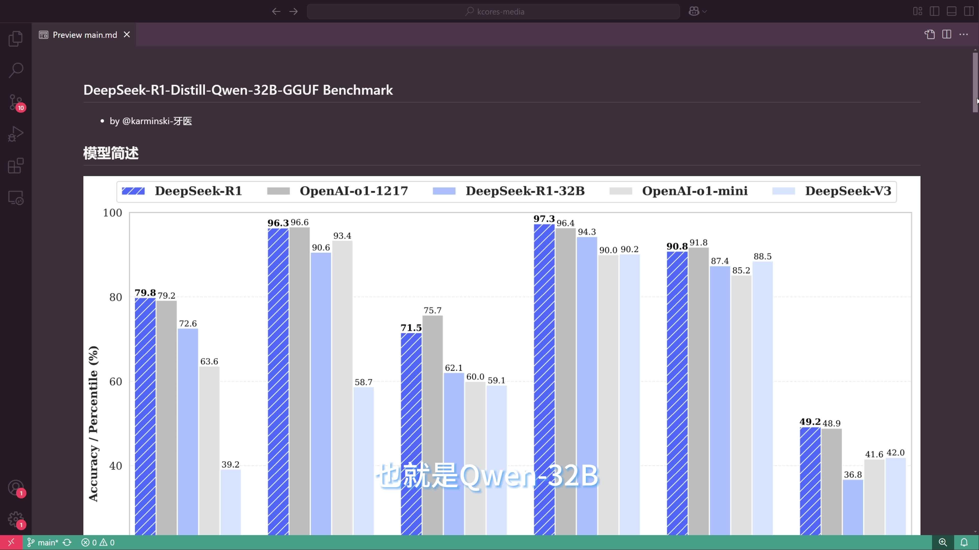 DeepSeek 