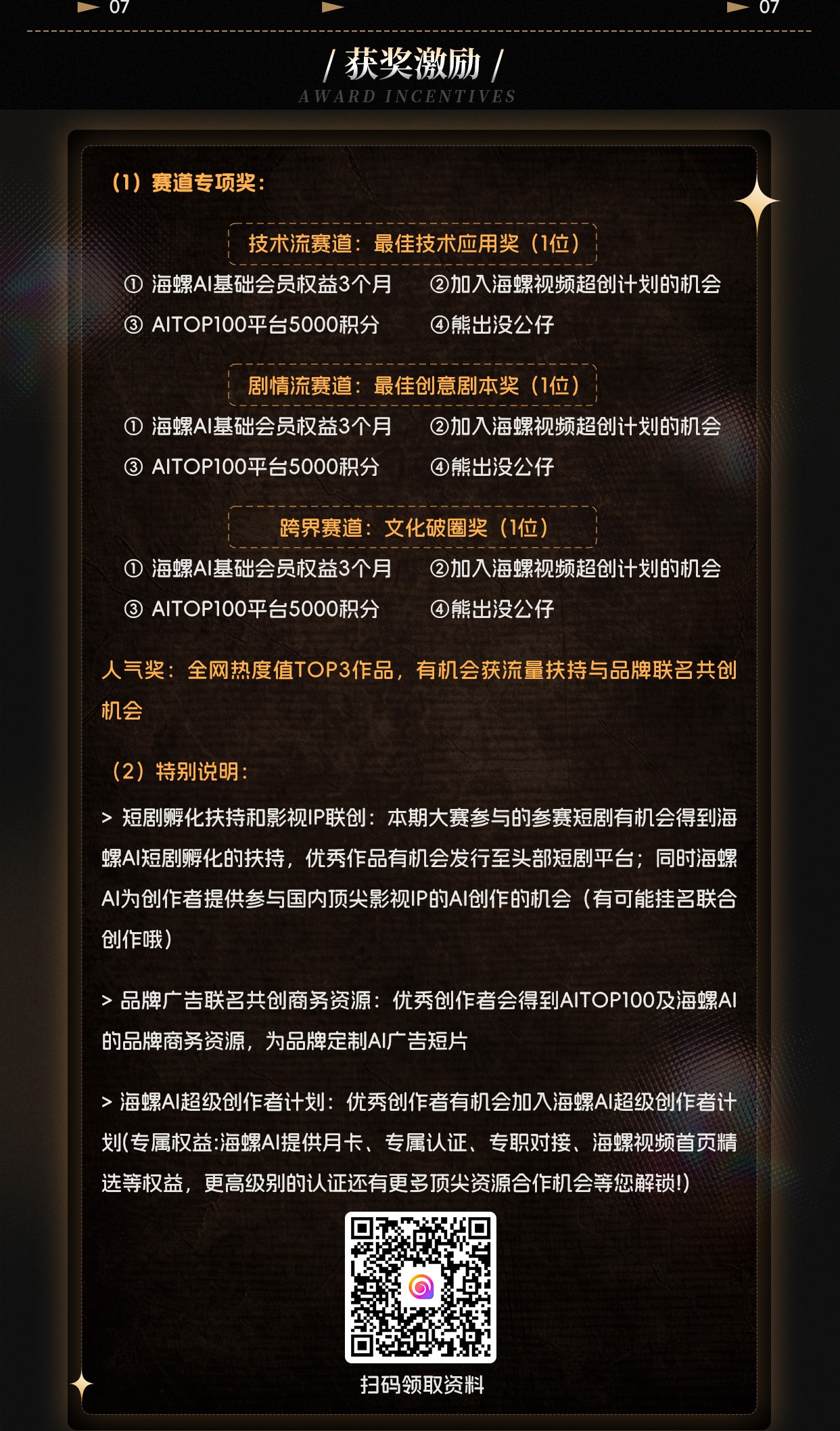 海螺AI获奖项设置