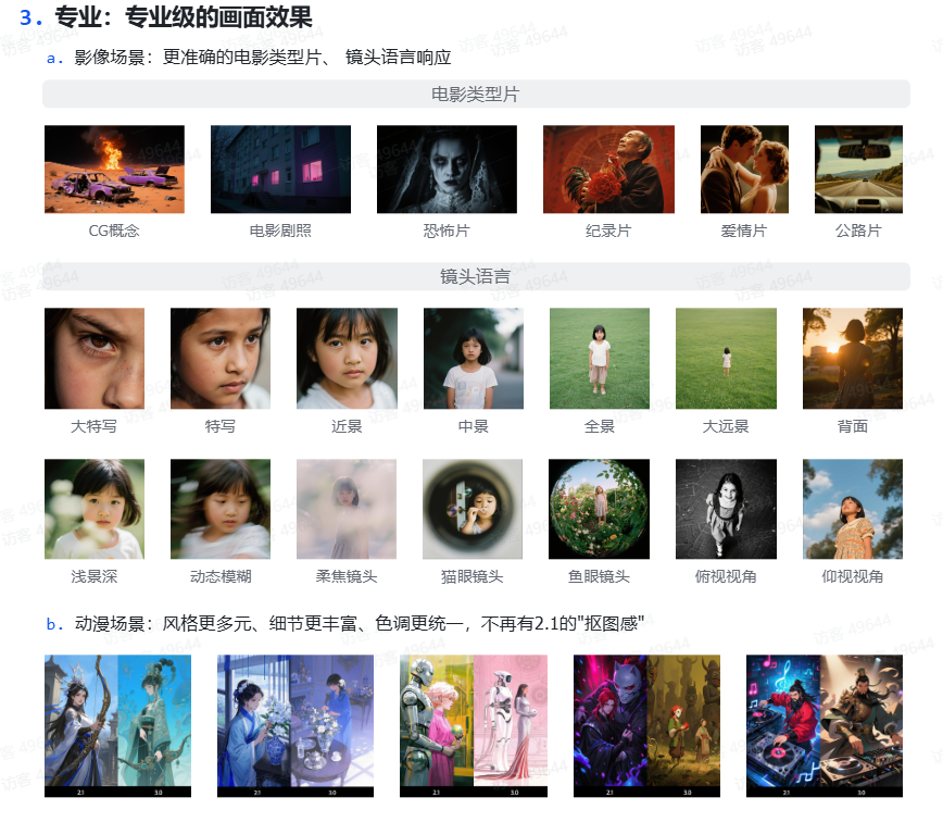 即梦AI图片3.0模型