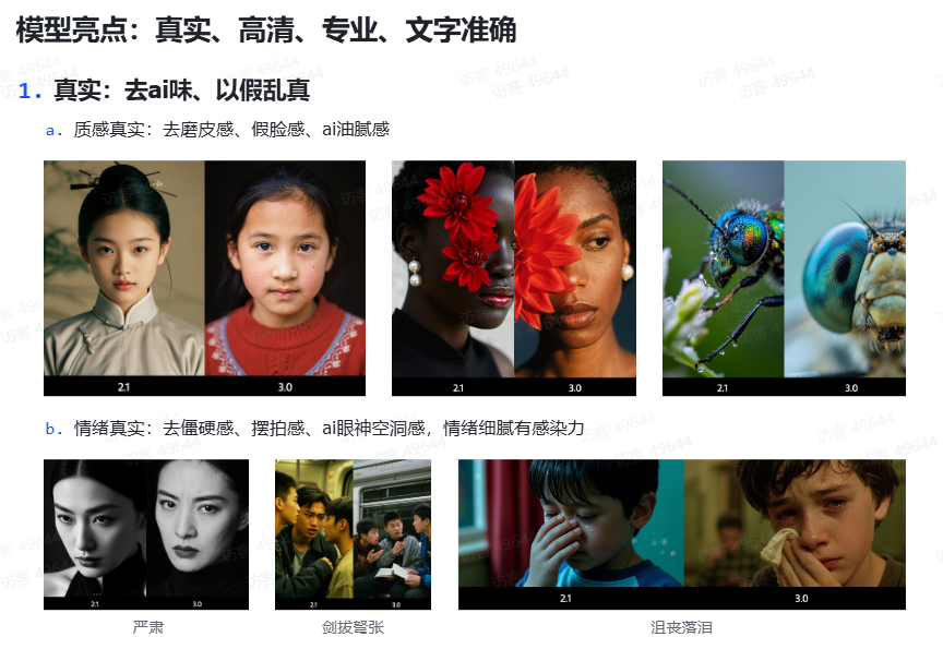 即梦AI图片3.0模型内测开启，提示词攻略教程手册送上