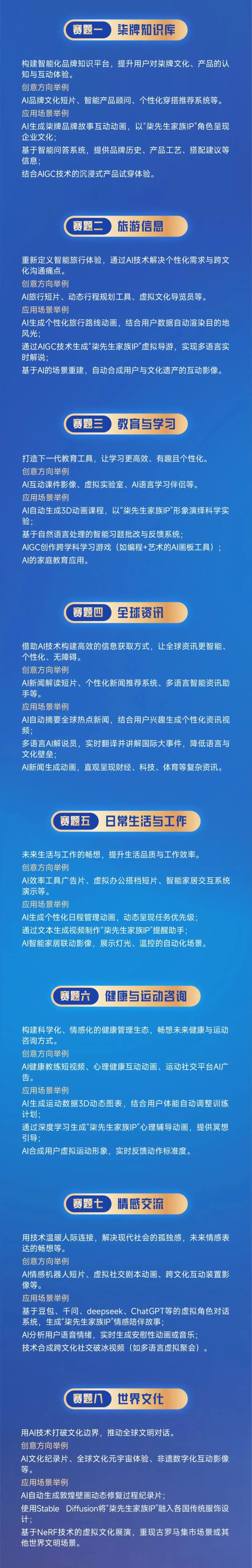 赛题设置