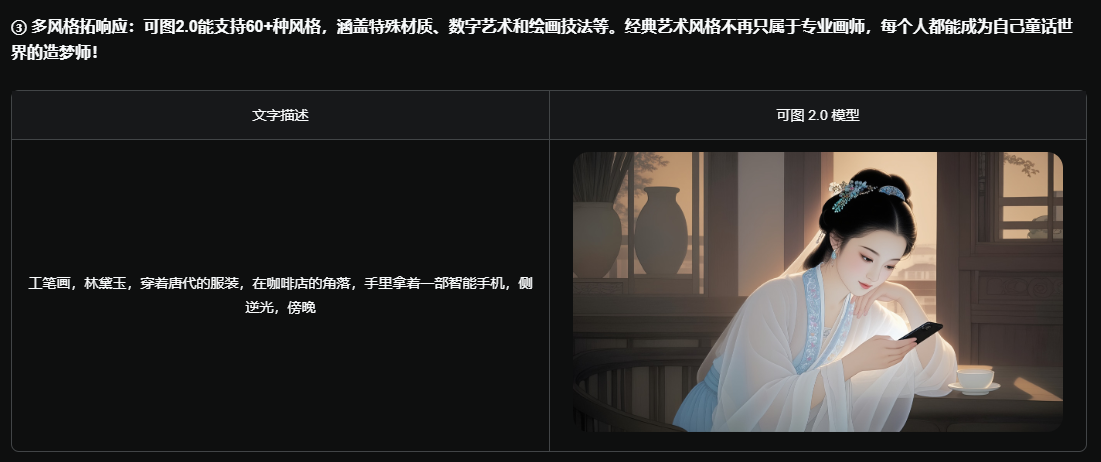 可灵AI 2.0