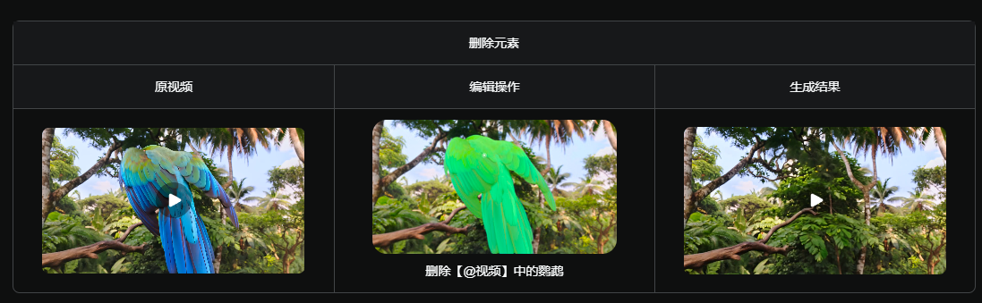 可灵AI 2.0