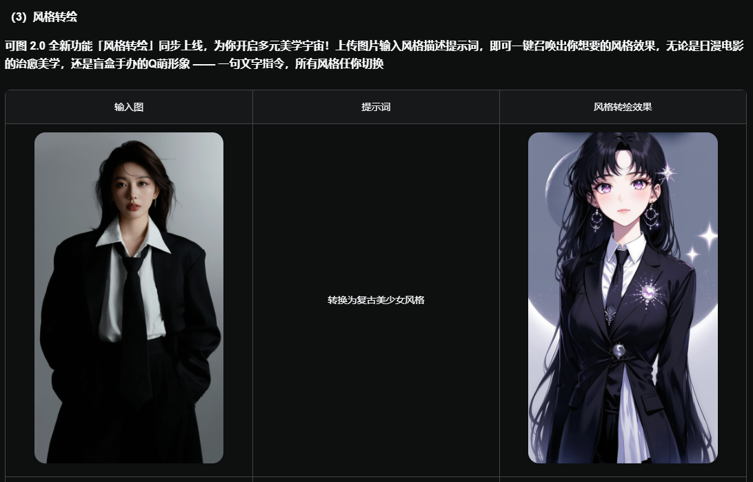 可灵AI 2.0